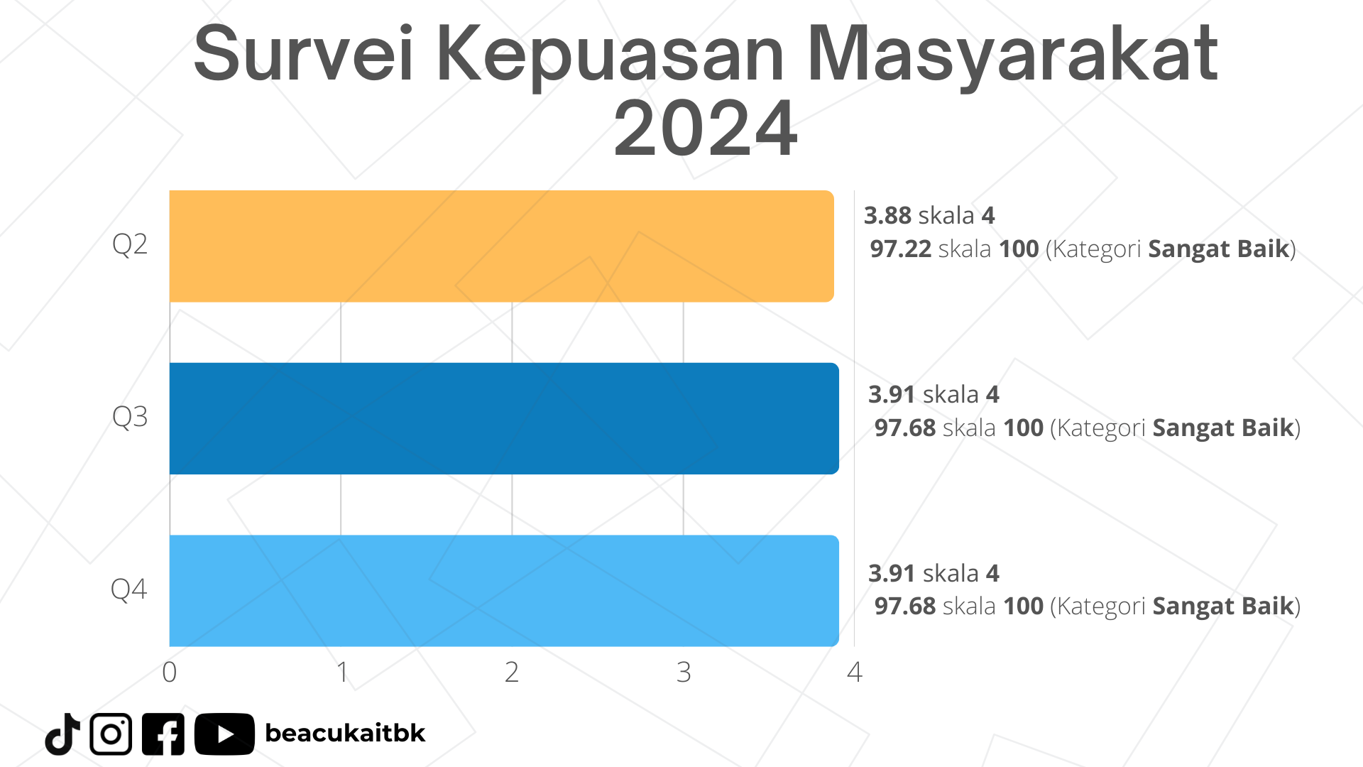 label/6548959f46312958412d3646